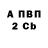 Бутират Butirat Albus Dumbledore